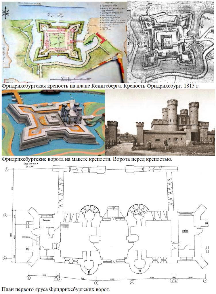 План фортов кенигсберга